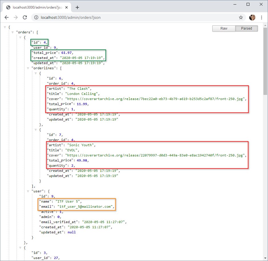 Orders with orderlines and user