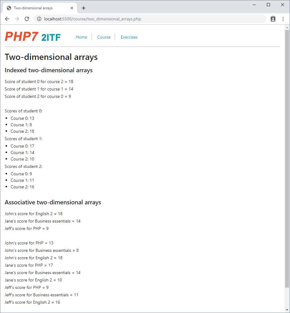 Two-dimensional arrays